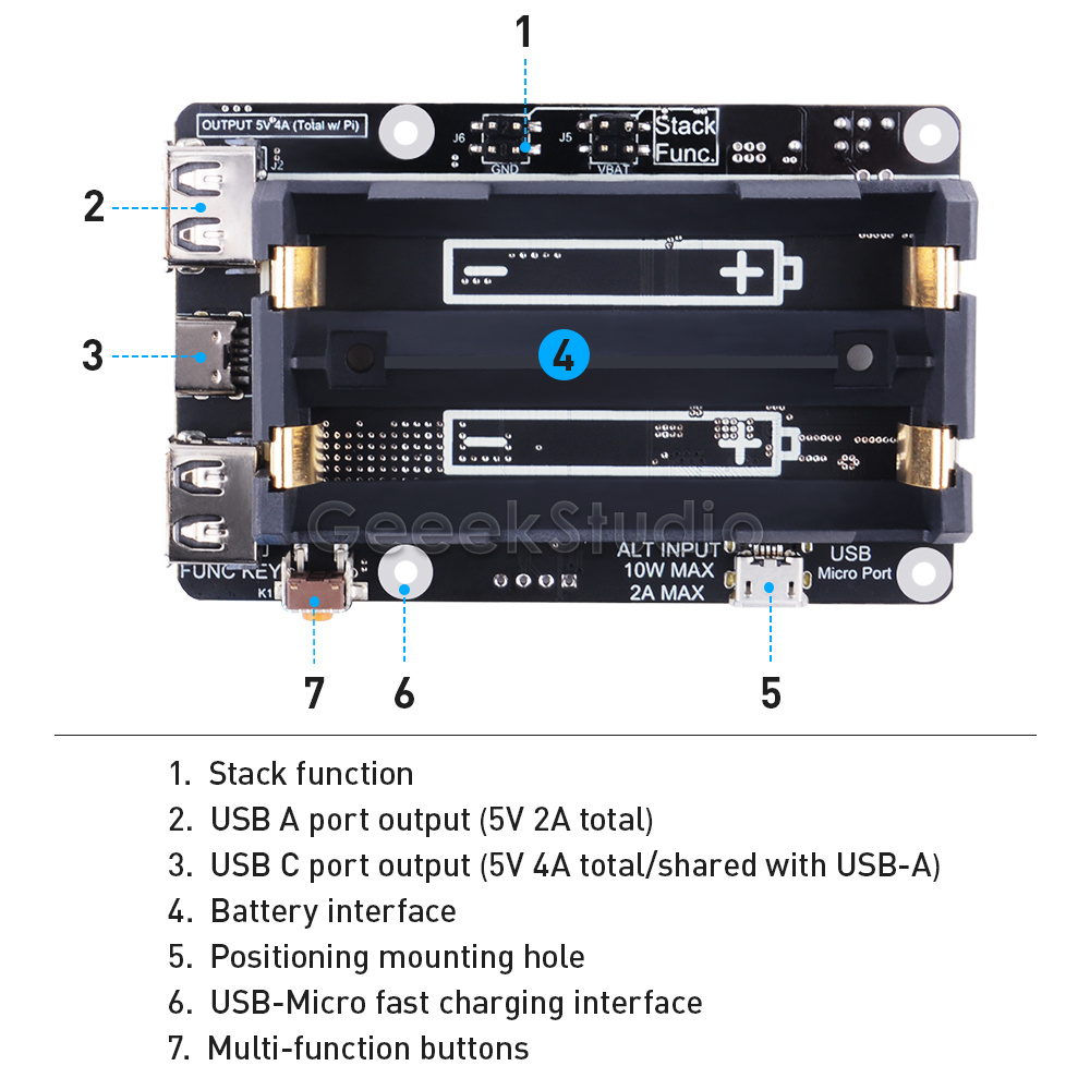 UPS Plus With Automatic Shutdo - Pi Power Supply ulasan dan harga