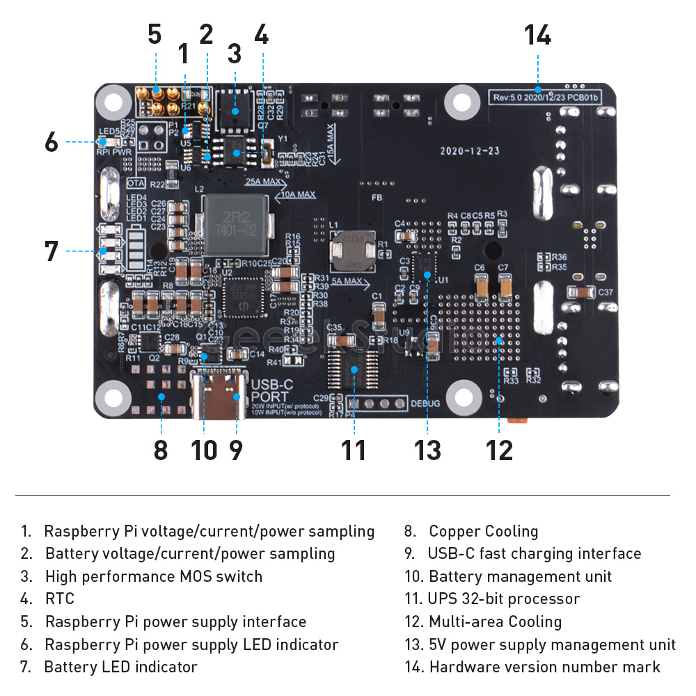 UPS Plus With Automatic Shutdo - Pi Power Supply ulasan dan harga