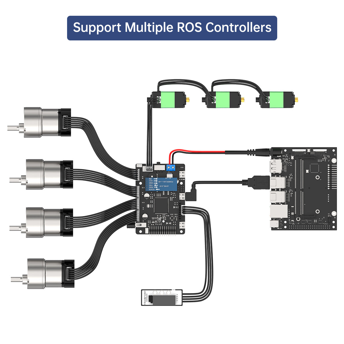 ROS Robot Control Board for JE - Raspberry Pi 4 ulasan dan harga